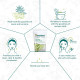 Himalaya Purifying Neem Pack, 50g - Acne Prevention & Face Cleansing