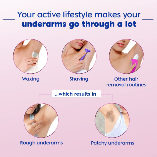 NIVEA Pearl and Beauty Deo Roll On - 48H Smooth & Beautiful Underarms