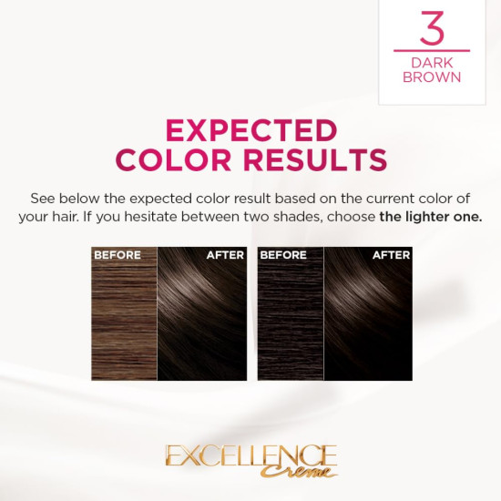 L'Oreal Paris Permanent Hair Colour - Excellence Crème with Pro-Keratin