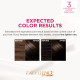 L'Oreal Paris Permanent Hair Colour - Excellence Crème with Pro-Keratin