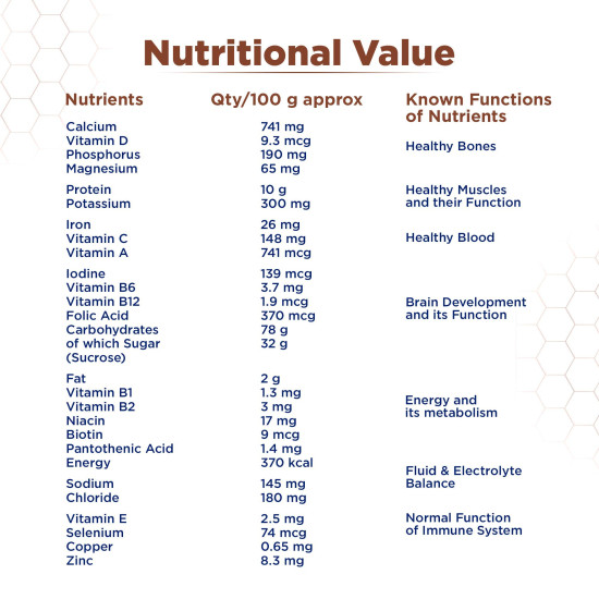 Horlicks Junior Chocolate Flavour Health & Nutrition Drink - Brain Development & Immunity