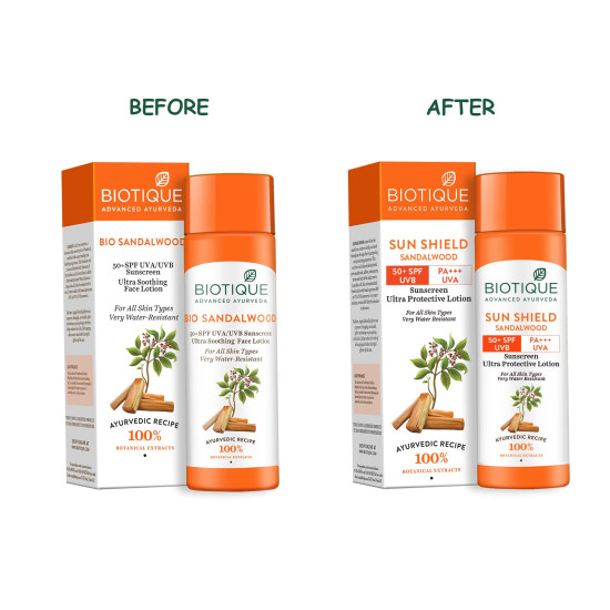 Biotique Bio Sandalwood Sunscreen SPF 50+ - Ultra Protective Lotion