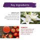 Himalaya Revitalizing Night Cream - Renews & Repairs Skin Himalaya Revitalizing Night Cream - Renews & Repairs Skin
