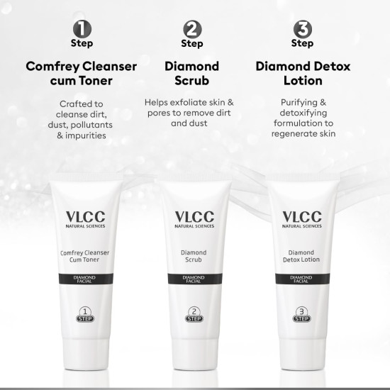 VLCC Diamond Facial Kit - Skin Purifying with Parlour Glow
