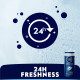 NIVEA MEN Cool Kick 250ml Body Wash - Refreshing Icy Menthol