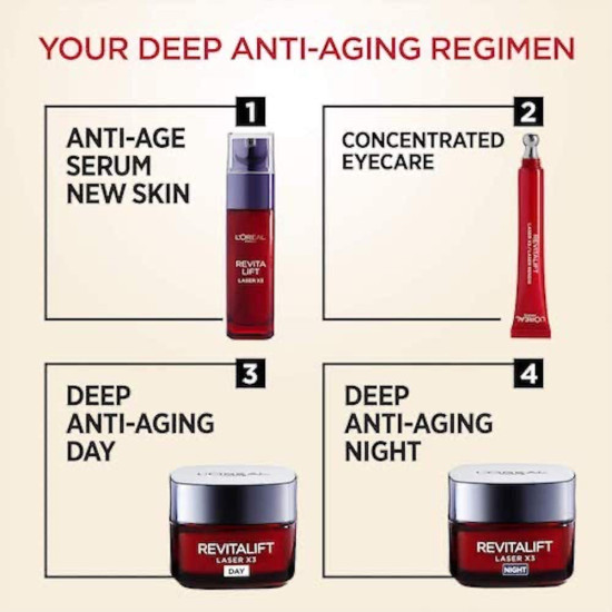 L'Oreal Paris Revitalift Laser Precision Eyes Cream - Youthful Eyes Solution