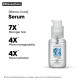 L'OREAL PROFESSIONNEL PARIS Xtenso Care Serum - Manageable & Protected Hair