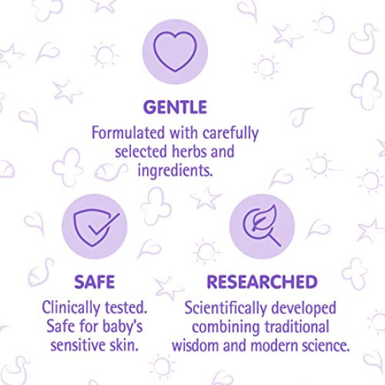 Himalaya Baby Body Lotion - Natural Moisturizer for All Skin Types
