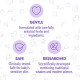 Himalaya Baby Body Lotion - Natural Moisturizer for All Skin Types