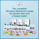 Himalaya Gentle Baby Wash (100ml) - Soap-Free Cleansing for Babies