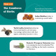 Himalaya Septilin Tablets - Immunity Booster