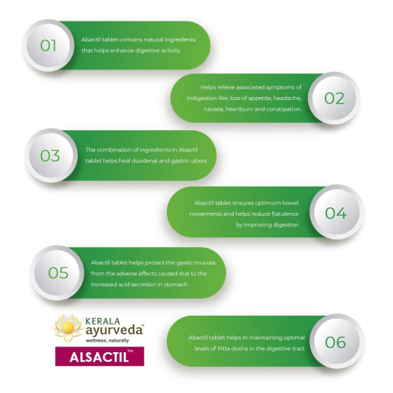 Kerala Ayurveda Alsactil Tablet - Natural Relief for Hyperacidity