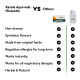 Kerala Ayurveda Histantin Tablet - Non-Drowsy Anti-Allergic Solution Kerala Ayurveda Histantin Tablet - Non-Drowsy Anti-Allergic Solution