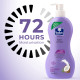 Parachute Advansed Deep Nourish Body Lotion - Pure Coconut Milk, 72h Moisturisation