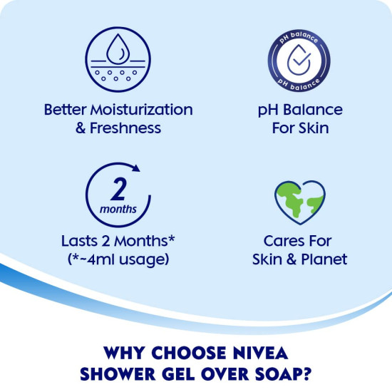 NIVEA Waterlily & Oil 250ml Body Wash - Refreshing Scent of Waterlily Flower