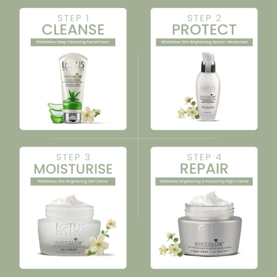 Lotus Herbals Whiteglow 3 In 1 Facial Foam - Deep Cleaning & Whitening