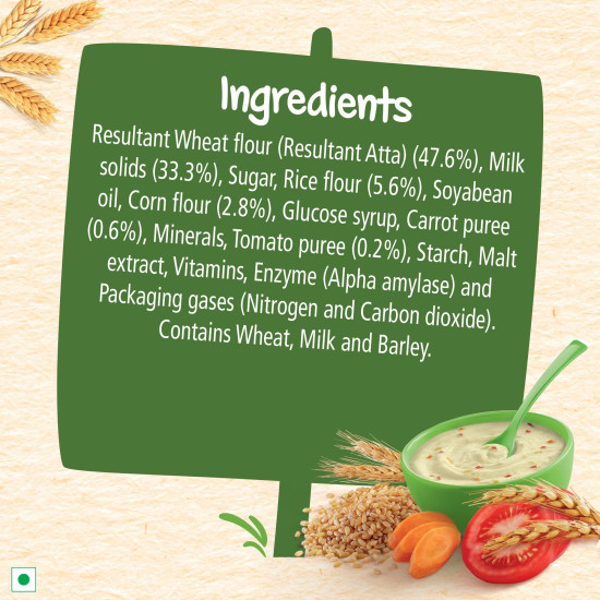 Nestle Cerelac Baby Cereal with Milk - Wheat-Rice Mixed Veg, Source of Iron & Protein