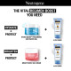 Neutrogena Ultra Sheer Sunscreen SPF 50+ - Broad Spectrum UVA/UVB Protection