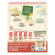 Nestle Cerelac Baby Cereal with Milk - Wheat Apple, Stage 1 - Source of Iron & Protein