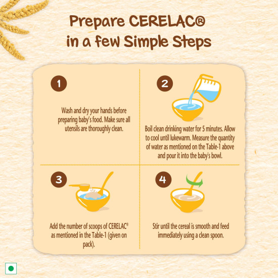 Nestle Cerelac Baby Cereal with Milk - Wheat Apple Cherry - Source of Iron & Protein