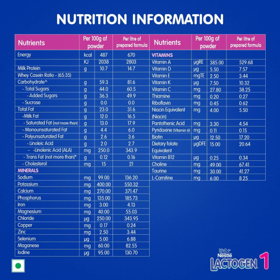 Nestle Lactogen 1 Infant Formula Powder - Probiotic Enriched, 400G