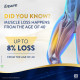 Ensure No 1 Nutritional Supplement Drink in the world 32 nutrients High Protein,Calcium,Vit D, Vanilla 400g/375g, Wt may vary