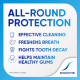 Sensodyne Fresh Mint Toothpaste - Daily Sensitivity Protection