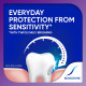 Sensodyne Rapid Relief Toothpaste - Fast Sensitivity Relief