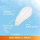 Lotus Herbals Safe Sun Invisible Matte Gel Sunscreen SPF 50 PA+++ - Non-Greasy Protection for Oily Skin
