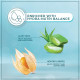 Himalaya Nourishing Body Lotion, 400ml - Deep Hydration for Normal Skin