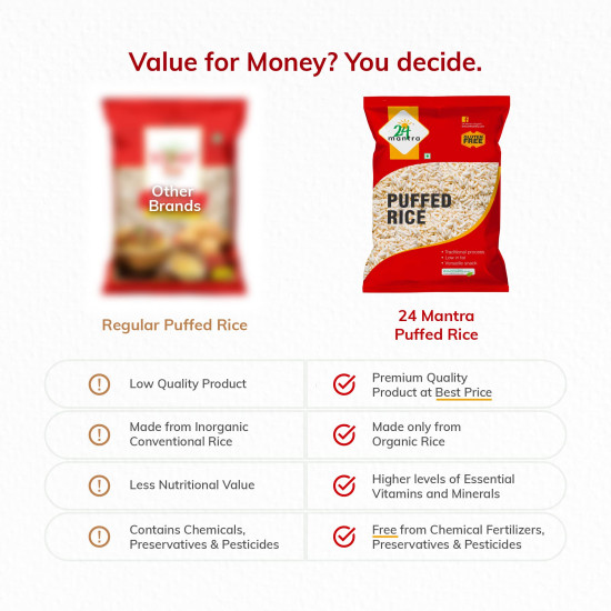 24 Mantra Organic Puffed Rice - Naturally Gluten-Free & Chemical-Free