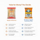 24 Mantra Organic Sonamasuri Polished Raw Rice - 100% Organic & Chemical Free
