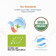 24 Mantra Organic Sonamasuri Polished Raw Rice - 100% Organic & Chemical Free