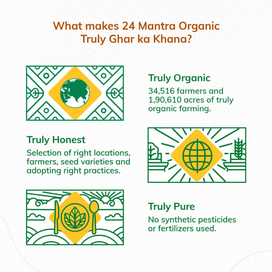 24 Mantra Organic Sonamasuri Polished Raw Rice - 100% Organic & Chemical Free