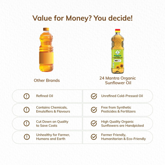24 Mantra Organic Coldpressed Sunflower Oil 1L - 100% Organic & Chemical Free