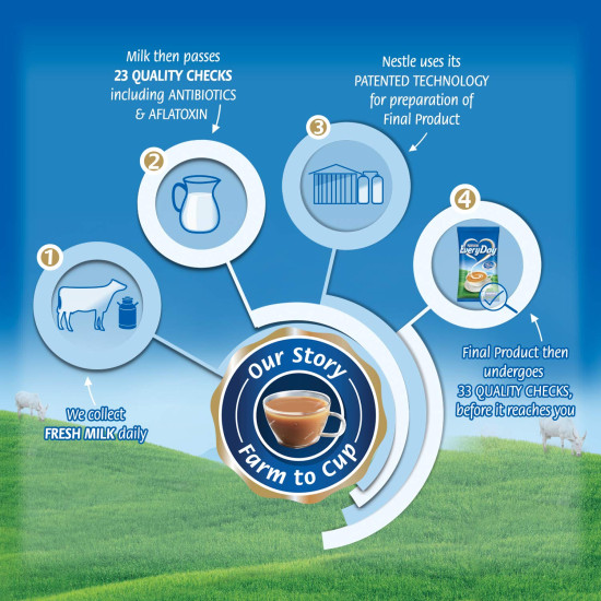 Nestle Everyday Dairy Whitening Powder - Premium Tea Enhancer