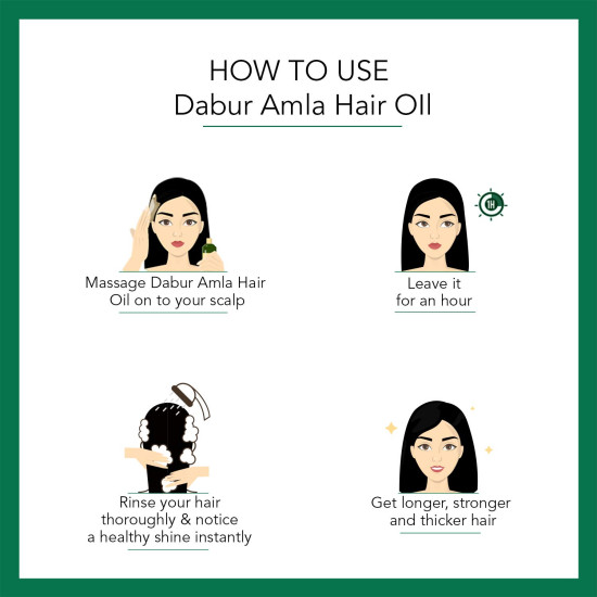 Dabur Amla Hair Oil - For Strong, Long, and Thick Hair