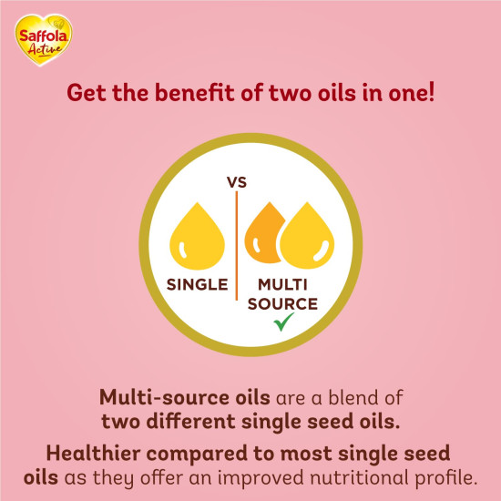 Saffola Active Refined Oil - Blend of Rice Bran & Soybean Oil