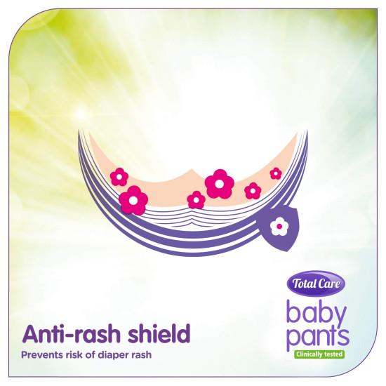 Himalaya Herbals Baby Diaper S Size Small - Natural Antirash Shield