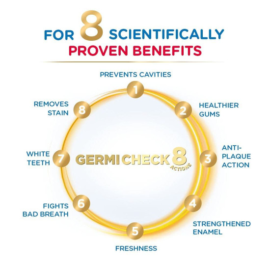 Pepsodent Germicheck Toothpaste 300g - 8 Actions, Whole Mouth Protection