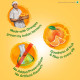 B Natural Orange Juice - Goodness of Fiber, 1 Litre