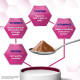Horlicks Women's Plus Chocolate Refill 400g - Improve Bone Strength