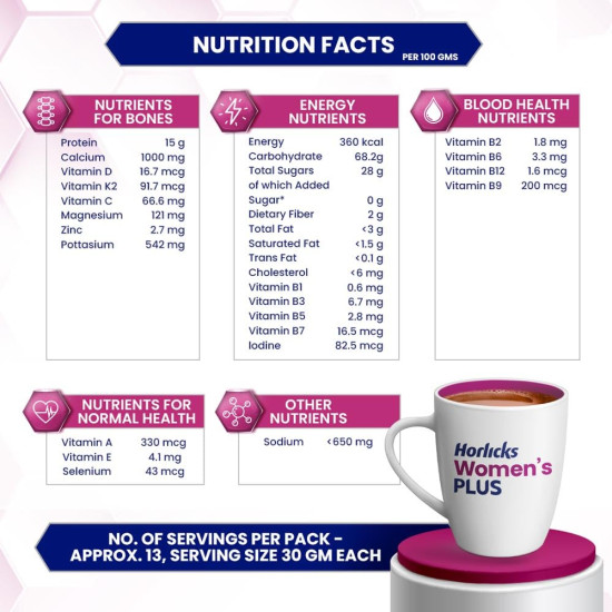 Horlicks Women's Plus Chocolate Refill 400g - Improve Bone Strength