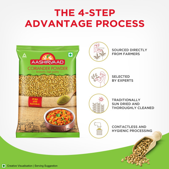 Aashirvaad Coriander Powder 200g - Perfectly Balanced & Authentic
