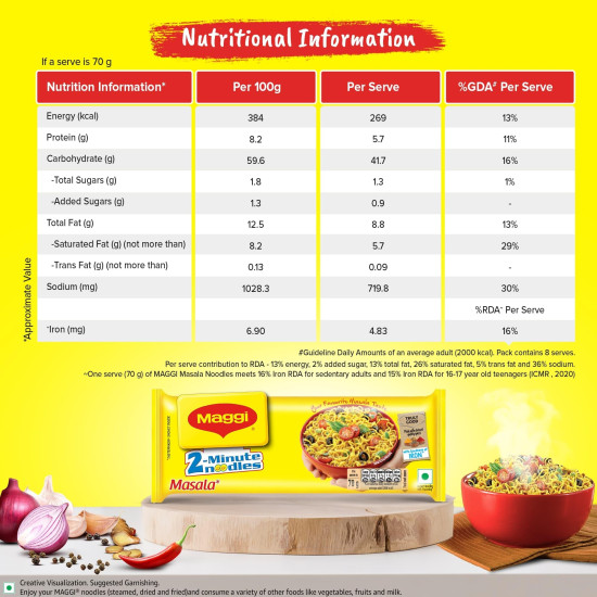 MAGGI 2-minute Instant Noodles - Masala Taste with Iron Goodness