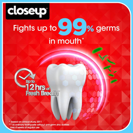 Closeup Everfresh+ Anti-Germ Gel Toothpaste - Red Hot Flavor for Fresh Breath