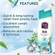 BORO PLUS ICE Prickly Heat Powder - Icy Cool Relief with Skin Loving Herbs