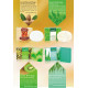 Vaadi Herbals Amla Shikakai Hair fall and Damage Control Shampoo with Corn Rose Conditioner - Nourishing Hair Care