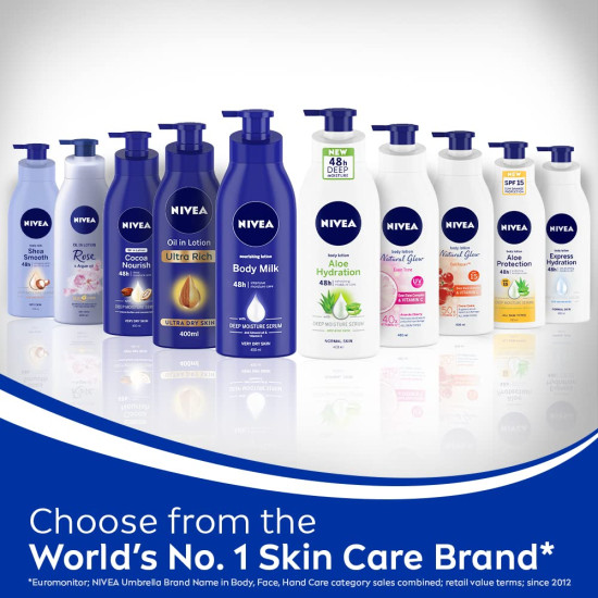 NIVEA Express Hydration 200ml Body Lotion - 48H Moisturization & Hydration