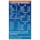 Horlicks Health & Nutrition Drink for Kids - Supports Immunity & Growth